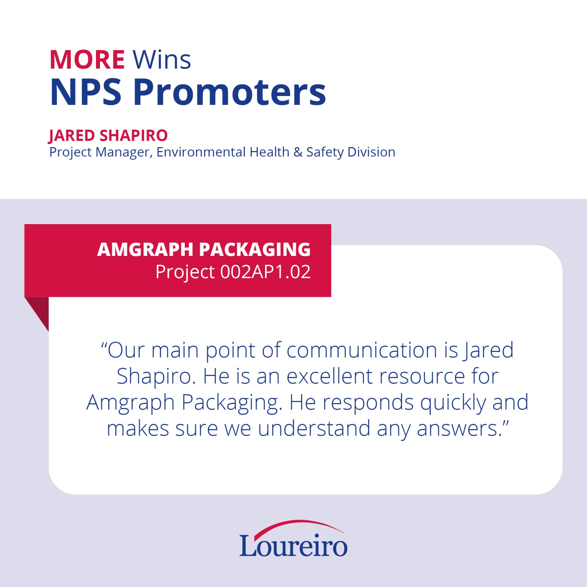 Nps Promoter Graphics2 2